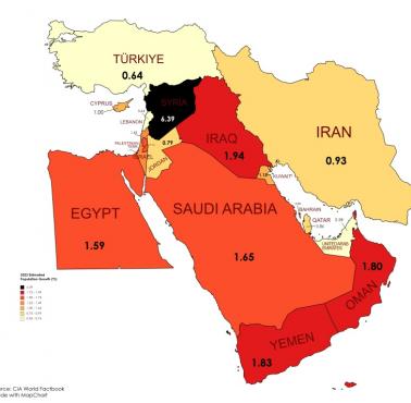 Wzrost liczby ludności na Bliskim Wschodzie w 2023 roku