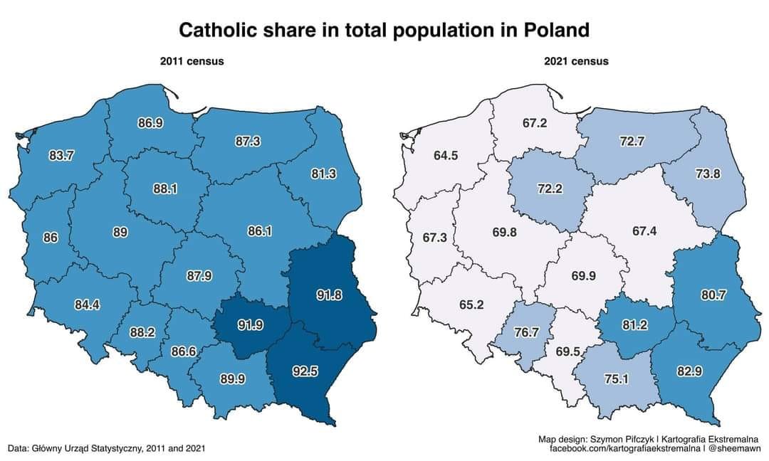 Laicyzacja (religia, ateizm) Polski, 2011 vs. 2021