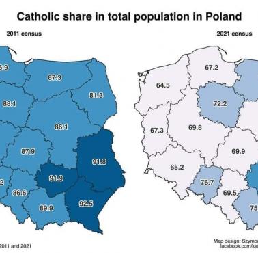 Laicyzacja (religia, ateizm) Polski, 2011 vs. 2021