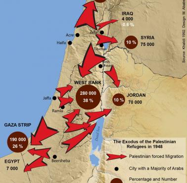 Szlaki migracyjne uchodźców palestyńskich podczas Nakby w 1948 r.