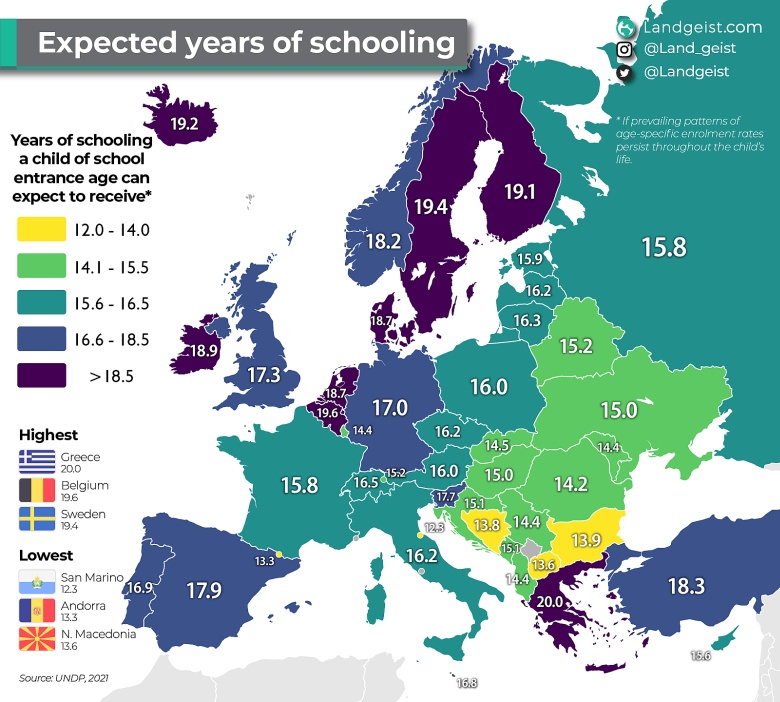 Ile średnio lat spędzają w szkole mieszkańcy Europy?, 2021