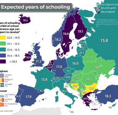 Ile średnio lat spędzają w szkole mieszkańcy Europy?, 2021