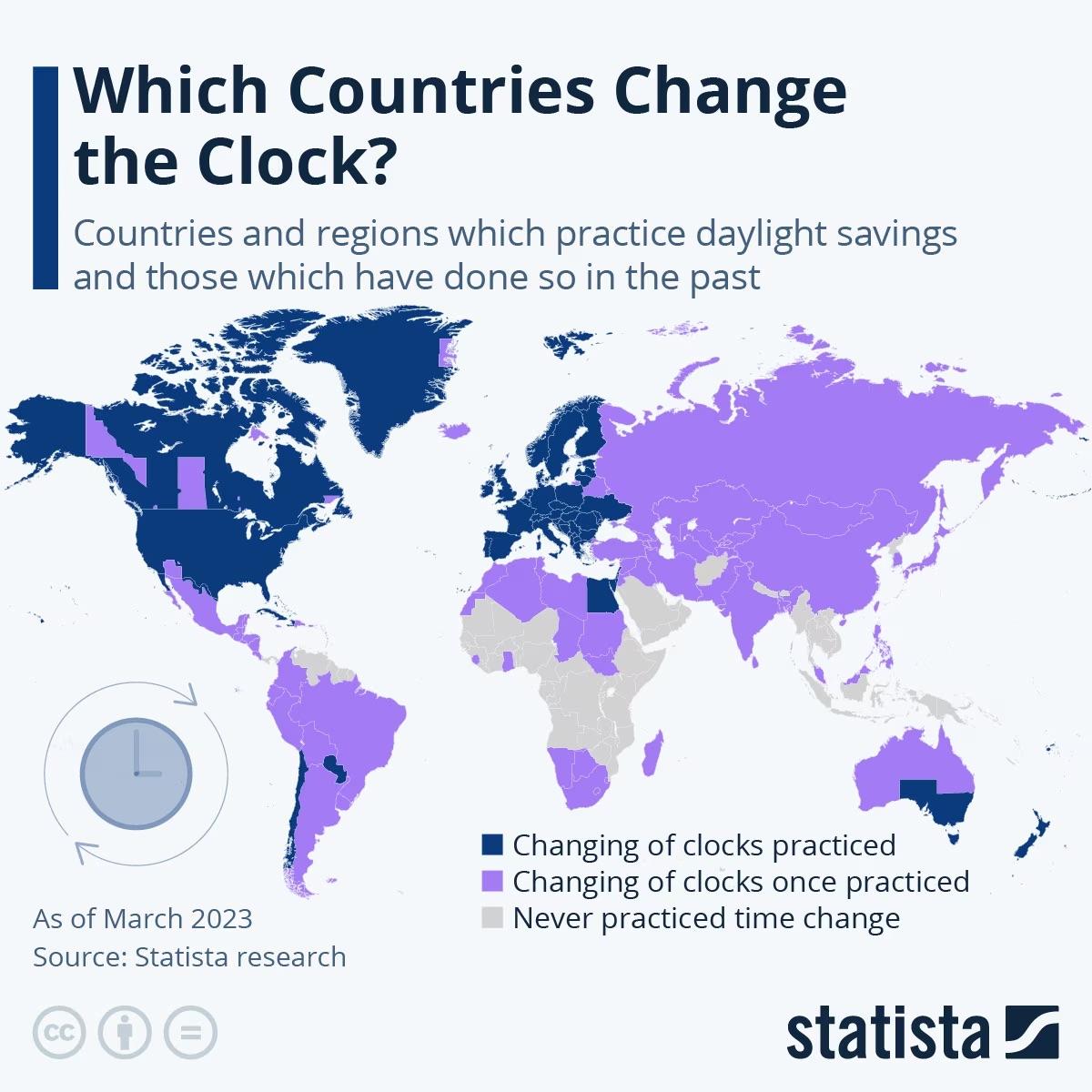 Czas letni na całym świecie. Gdzie przestawia się wskazówki zegarów?, 2023
