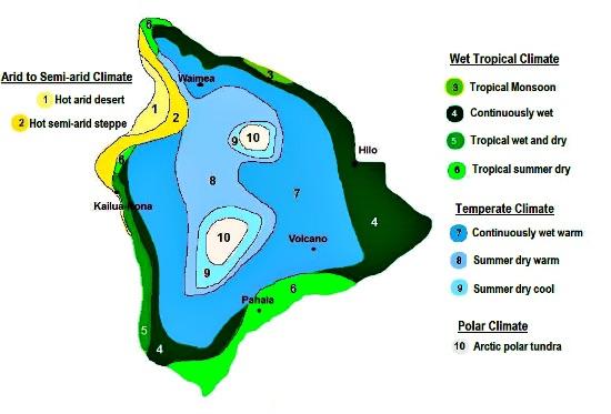 10 stref klimatycznych na Hawajach