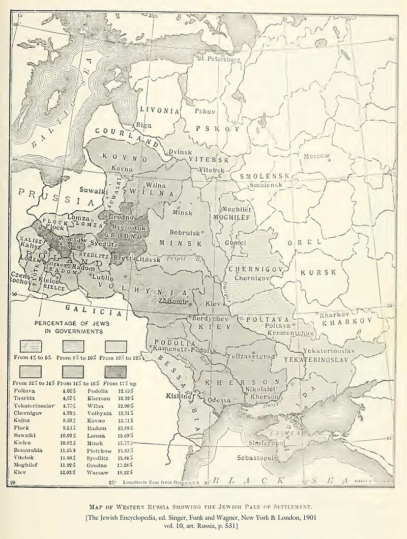 Strefa Osiedlenia Żydów w Rosji, 1791-1917