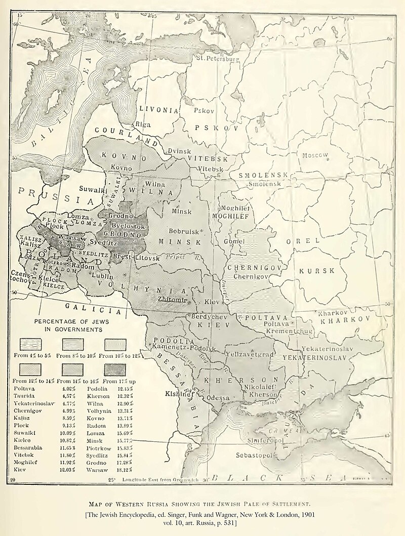 Strefa Osiedlenia Żydów w Rosji, 1791-1917