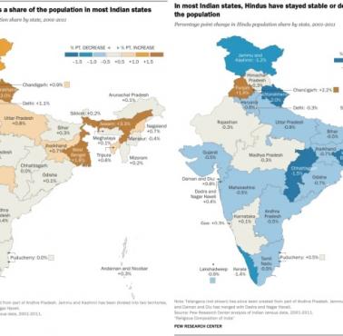 Mapa religijna Indii z uwzględnieniem zmian wyznawców, 2001-2011