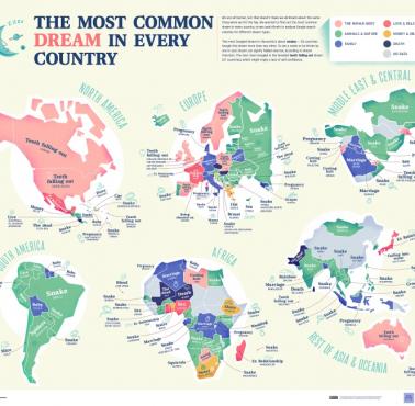 Najczęstszy sen mieszkańców danego kraju