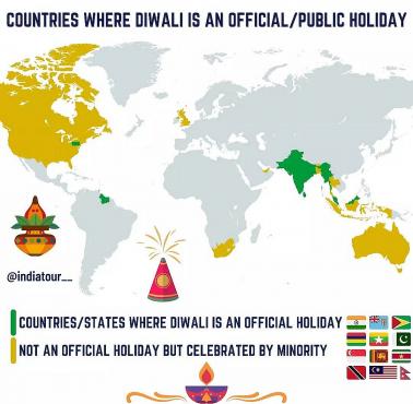 Kraje, w których Diwali jest świętem oficjalnym/publicznym