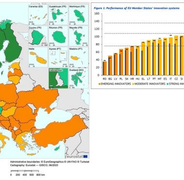 Mapa innowacji w Europie, Eurostat, 2023