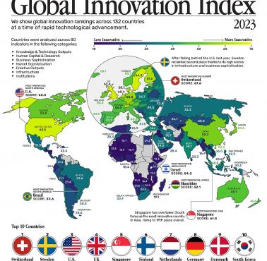 Globalny raport innowacyjności, 2023 (Global Innovation Index)