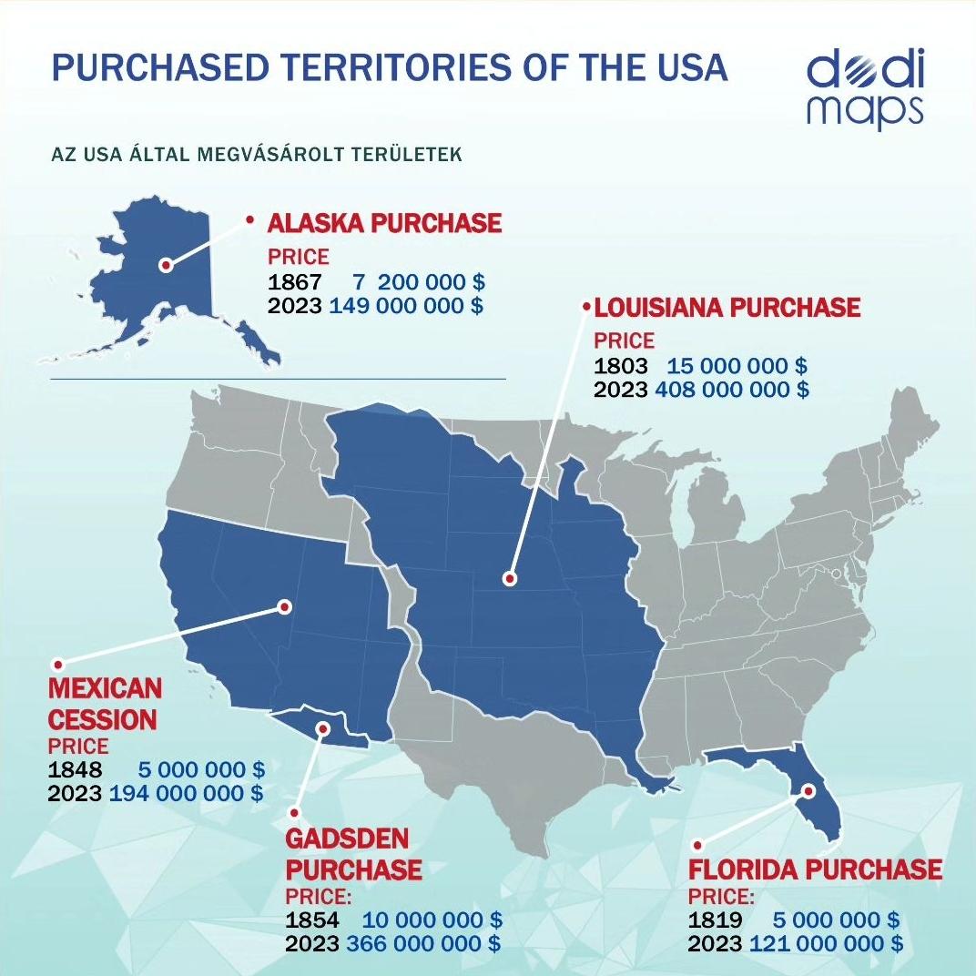 Terytoria kupione przez USA z kwotami w roku kupna i w kwocie z 2023