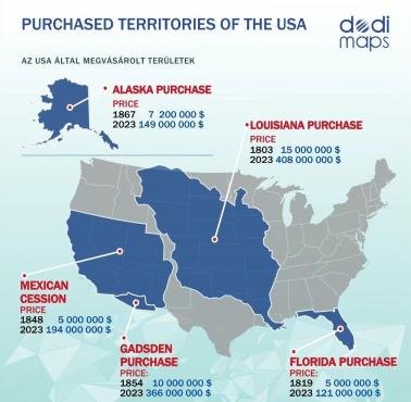 Terytoria kupione przez USA z kwotami w roku kupna i w kwocie z 2023