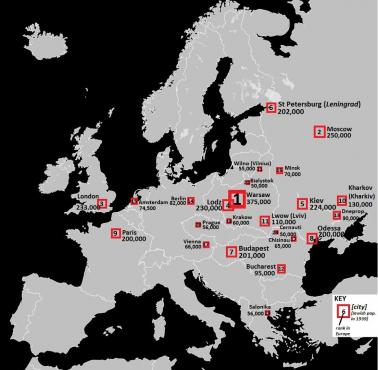 Największe skupiska Żydów w miastach Europy przed II wojną światową