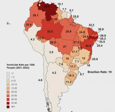 Wskaźnik zabójstw (na 100 tys. mieszkańców) w Ameryce Południowej (Łacińskiej), 2021-2022