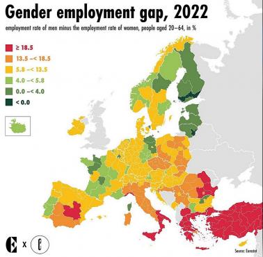 Zatrudnienie z uwzględnieniem płci w Europie, 2022