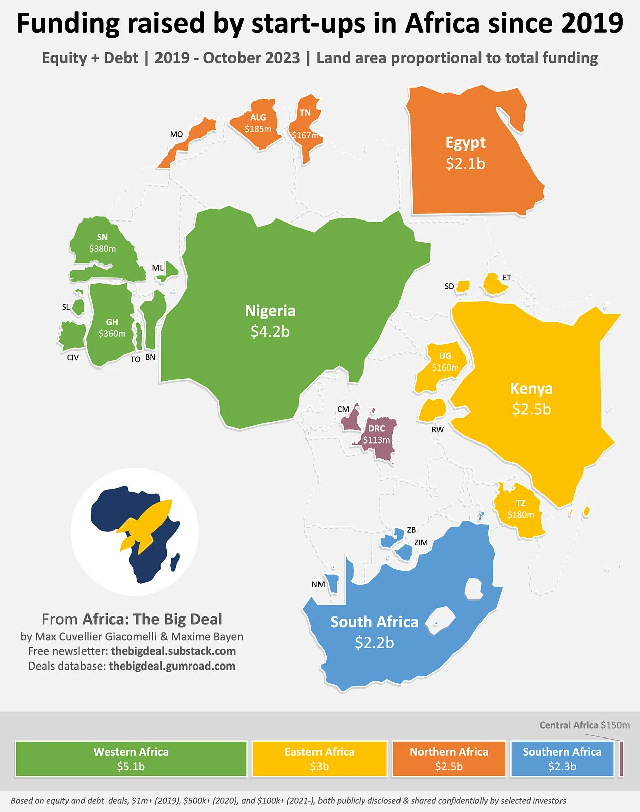 Mapa przedstawiająca największe finansowanie startupów w Afryce (2019-2023)