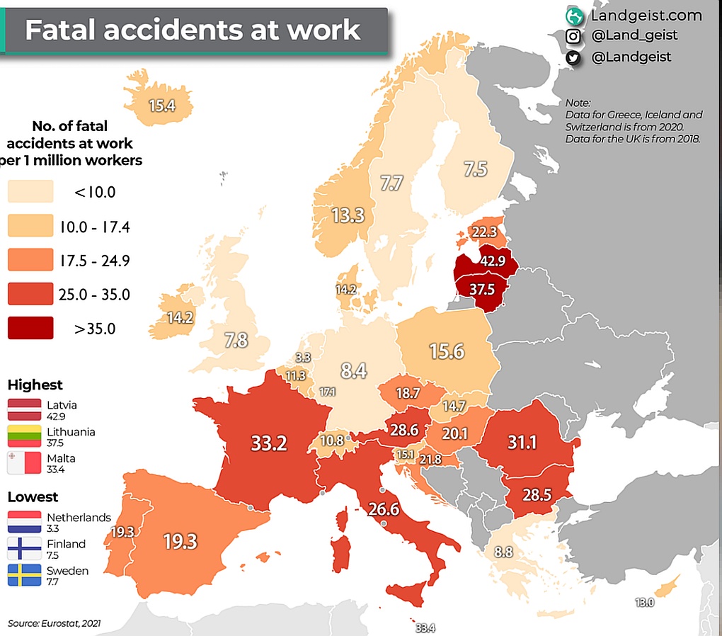 Liczba śmiertelnych wypadków przy pracy na 1 milion pracowników w Europie, 2021