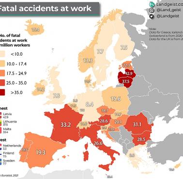 Liczba śmiertelnych wypadków przy pracy na 1 milion pracowników w Europie, 2021