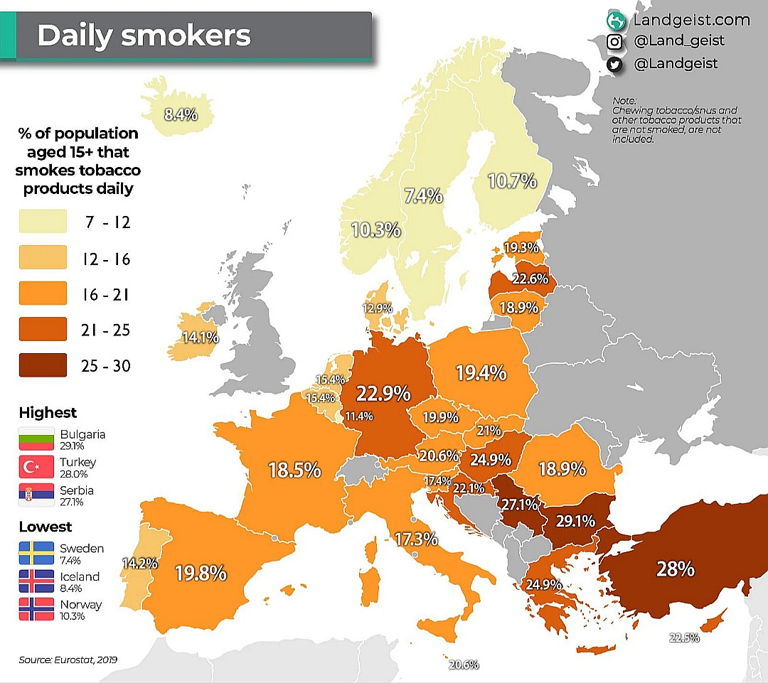 Odsetek palących (+15) tytoń codziennie w Europie, 2019