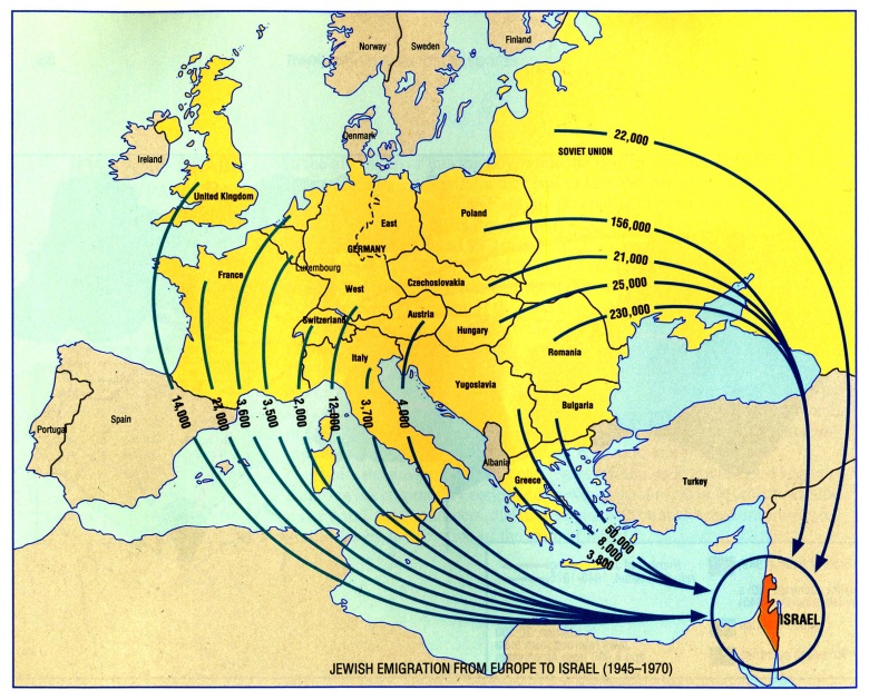 Eksodus uchodźców żydowskich z państw europejskich w latach 1948-1970