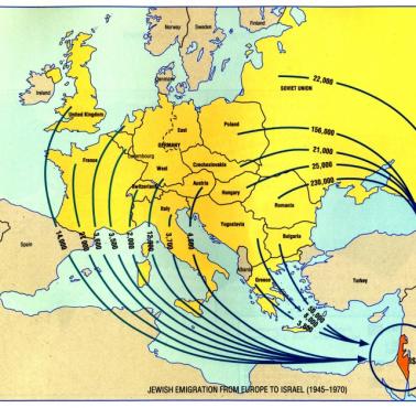 Eksodus uchodźców żydowskich z państw europejskich w latach 1948-1970