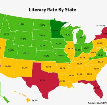 Umiejętność czytania i pisania (analfabetyzm) osób dorosłych z podziałem na stany USA, 2023