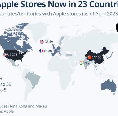 Kraje na świecie, w których znajduje się Apple Store, kwiecień 2023