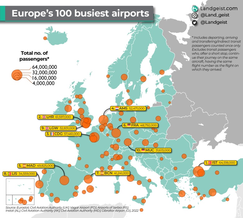 Najbardziej ruchliwe lotniska w Europie, 2022