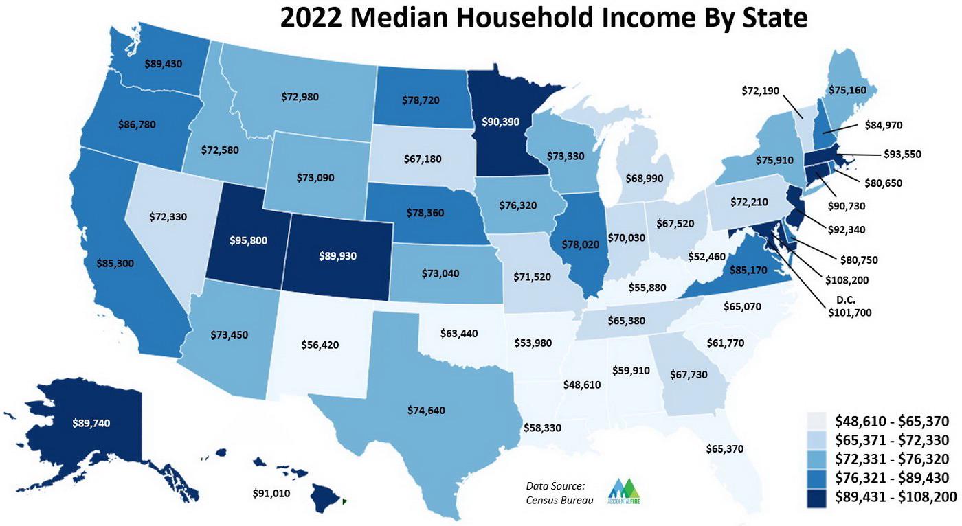 Mediana dochodu gospodarstwa domowego w USA w 2022 r., z podziałem na stany