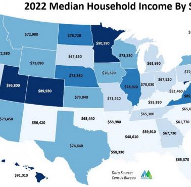 Mediana dochodu gospodarstwa domowego w USA w 2022 r., z podziałem na stany