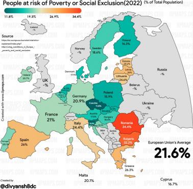 Kraje Unii według odsetka ludności zagrożonej ubóstwem lub wykluczeniem społecznym, 2022