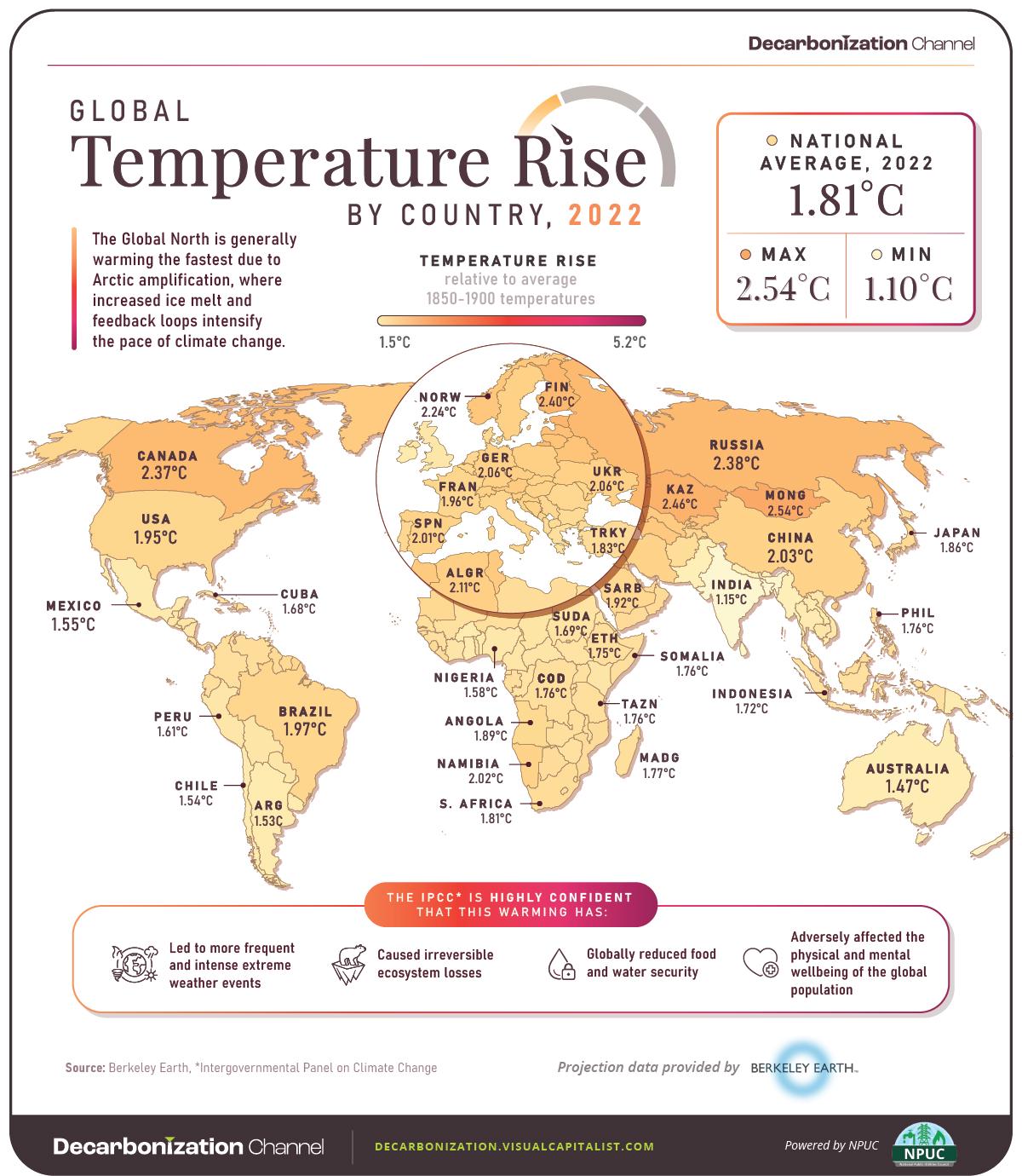 Globalny wzrost temperatury według krajów w 2022 r.