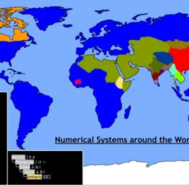 Systemy liczbowe na całym świecie