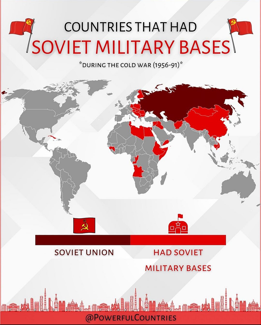 Kraje, w których znajdowały się radzieckie bazy wojskowe, 1956-1991