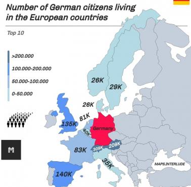 Top10, Obywatele Niemiec mieszkający w innych krajach europejskich, 2023