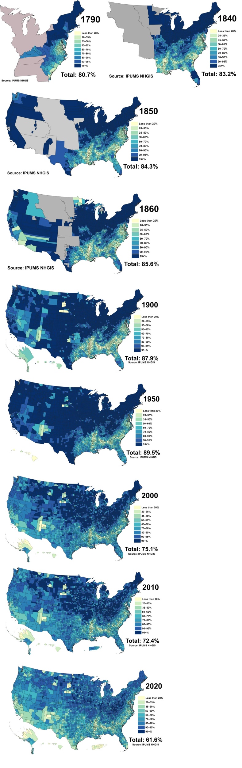 Populacja białych w USA w ujęciu procentowym na przestrzeni kilku dekad, od 1790, 1840 roku do 2020