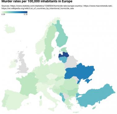 Odsetek morderstw na 100 tys. mieszkańców z użyciem broni palnej w Europie, 2021