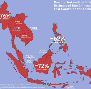 Udział biznesu Chińczyków w PKB krajów ASEAN