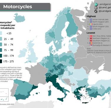 Które obszary w Europie mają największą liczbę motocykli na 1 tys. mieszkańców, 2020-2021