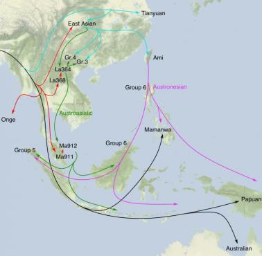 Genomika ujawnia cztery prehistoryczne fale migracyjne do Azji Południowo-Wschodniej