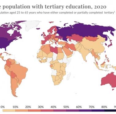 Udział populacji z wyższym wykształceniem (25-65), 2020