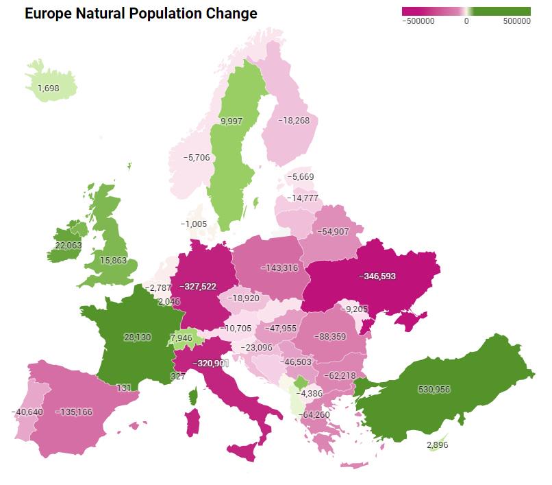 Naturalna zmiana liczby ludności w Europie w 2022 roku