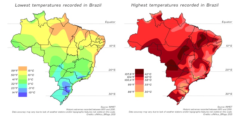Najniższe i najwyższe temperatury odnotowane w Brazylii, 1970-2010