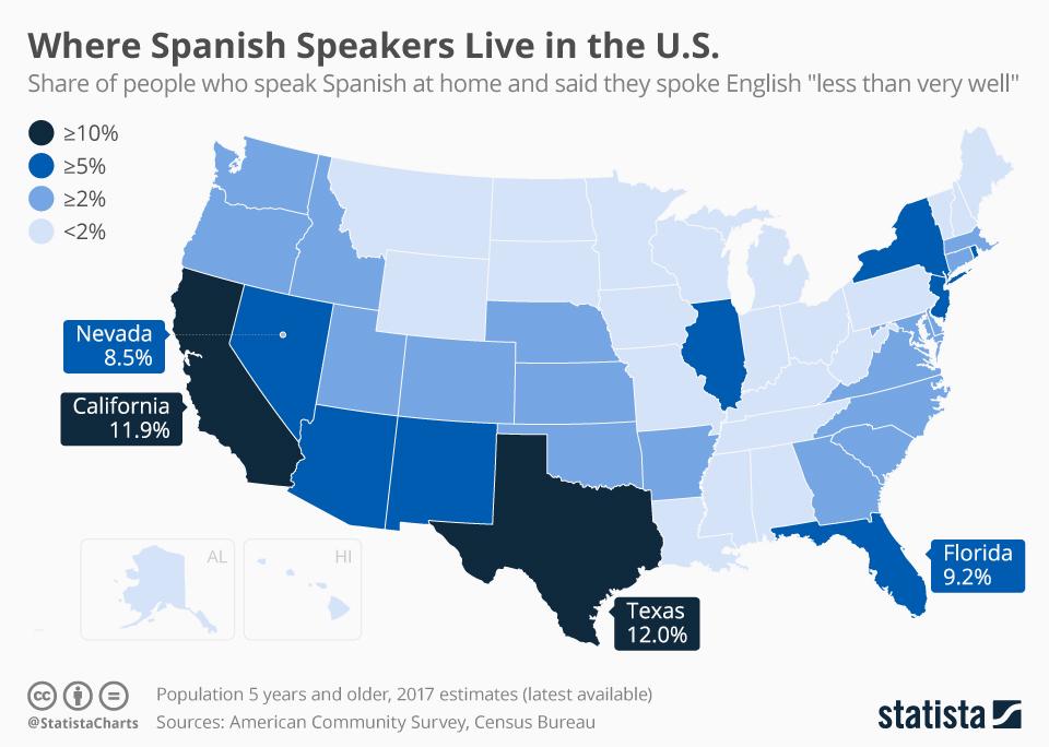Odsetek osób mówiących po hiszpańsku w każdym stanie USA, 2017