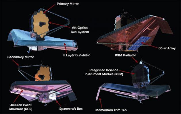 JWST to następca słynnego teleskopu Hubble.