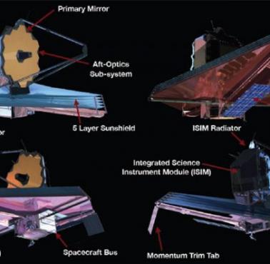 JWST to następca słynnego teleskopu Hubble.