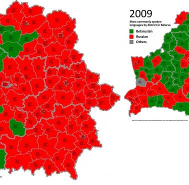 Rusyfikacja Białorusi, 2009, 2019
