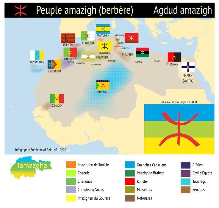 Narody w Afryce Północnej nie są Arabami, były jedynie przez nich podbite