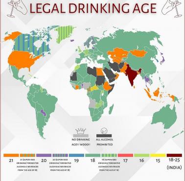 Minimalny wiek legalności picia alkoholu